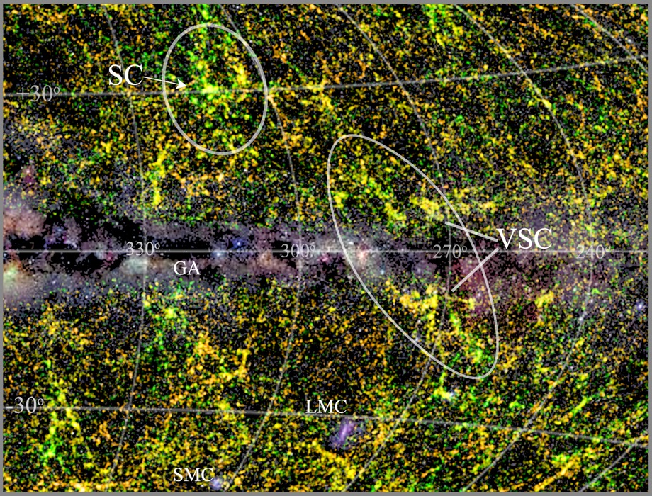 The smoothed distribution of galaxies in and around the Vela supercluster (big ellipse; VSC), including the Shapley Concentration (small ellipse; SC). Image credit: Thomas Jarrett (UCT), based on data from the 2MASS Photometric Redshift catalogue (Bilicki et al. 2014) and the All-Sky Milky Way Panorama (Mellinger 2009).